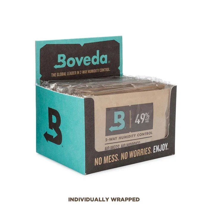 Boveda – Retail Carton – For High Humidity – 12 Packets