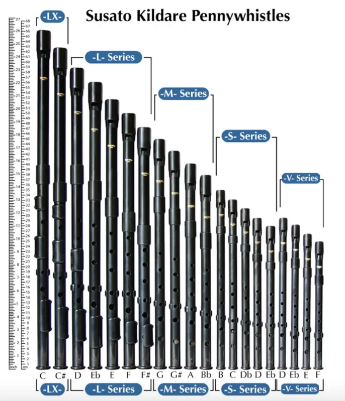 Kildare Penny Whistle in High C by Susato – S-Series