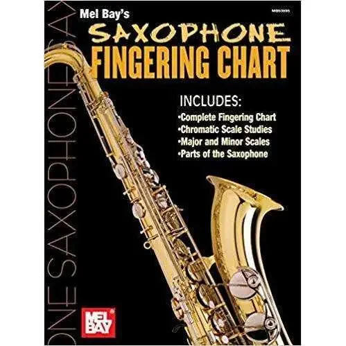 Mel Bay‘s Saxophone Fingering Chart