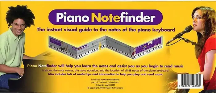 Piano Notefinder Visual Keyboard Guide