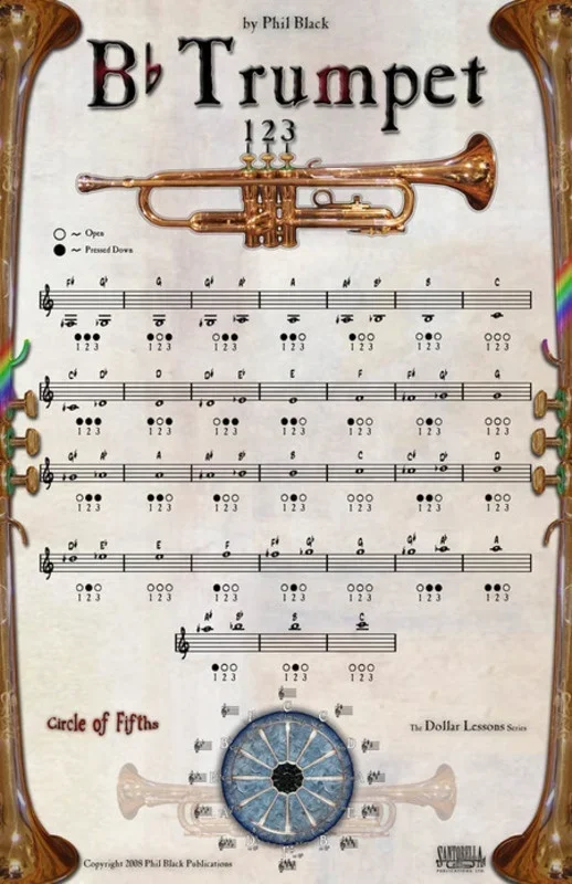 Poster Trumpet 43cm x 28cm