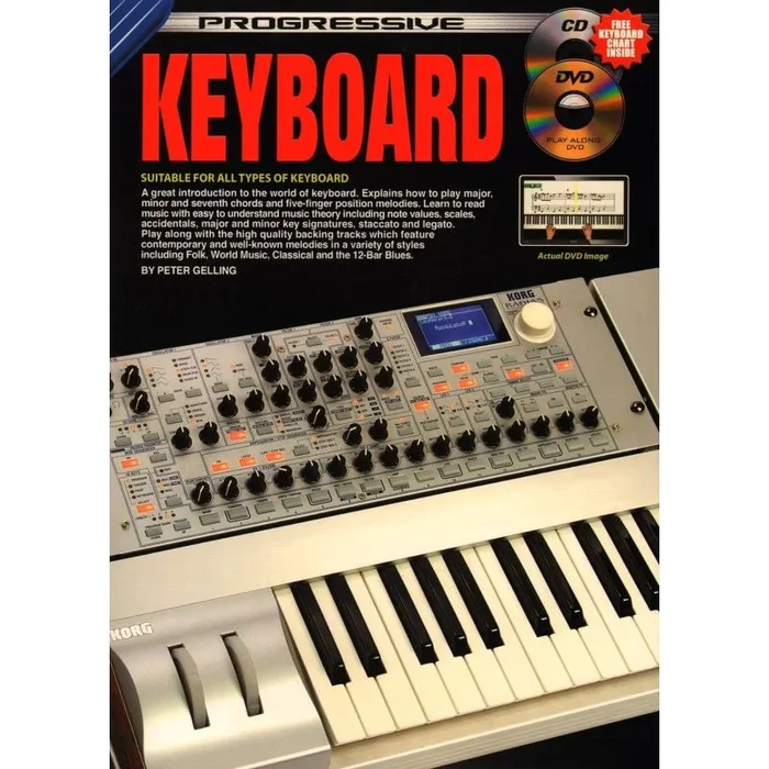 Progressive Keyboard Method