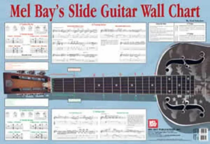 Slide Guitar Wall Chart Book