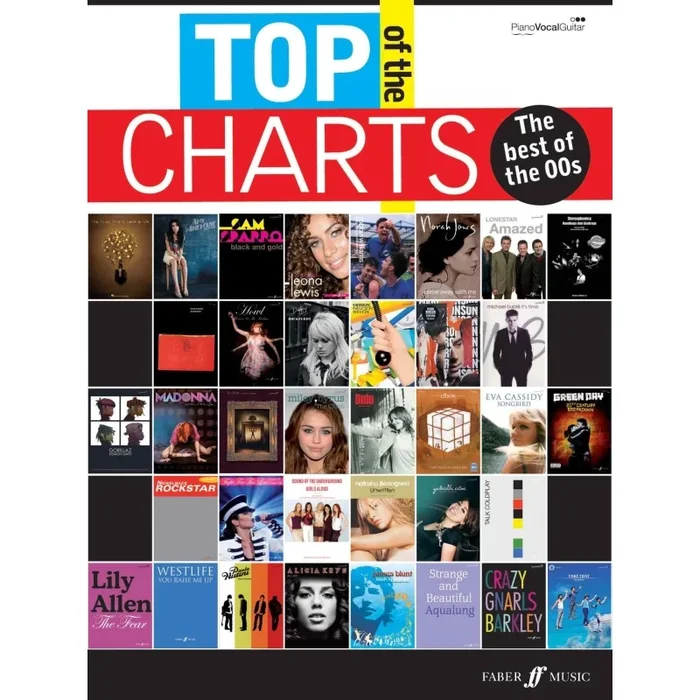 Top of the Charts: The 00s (PVG)